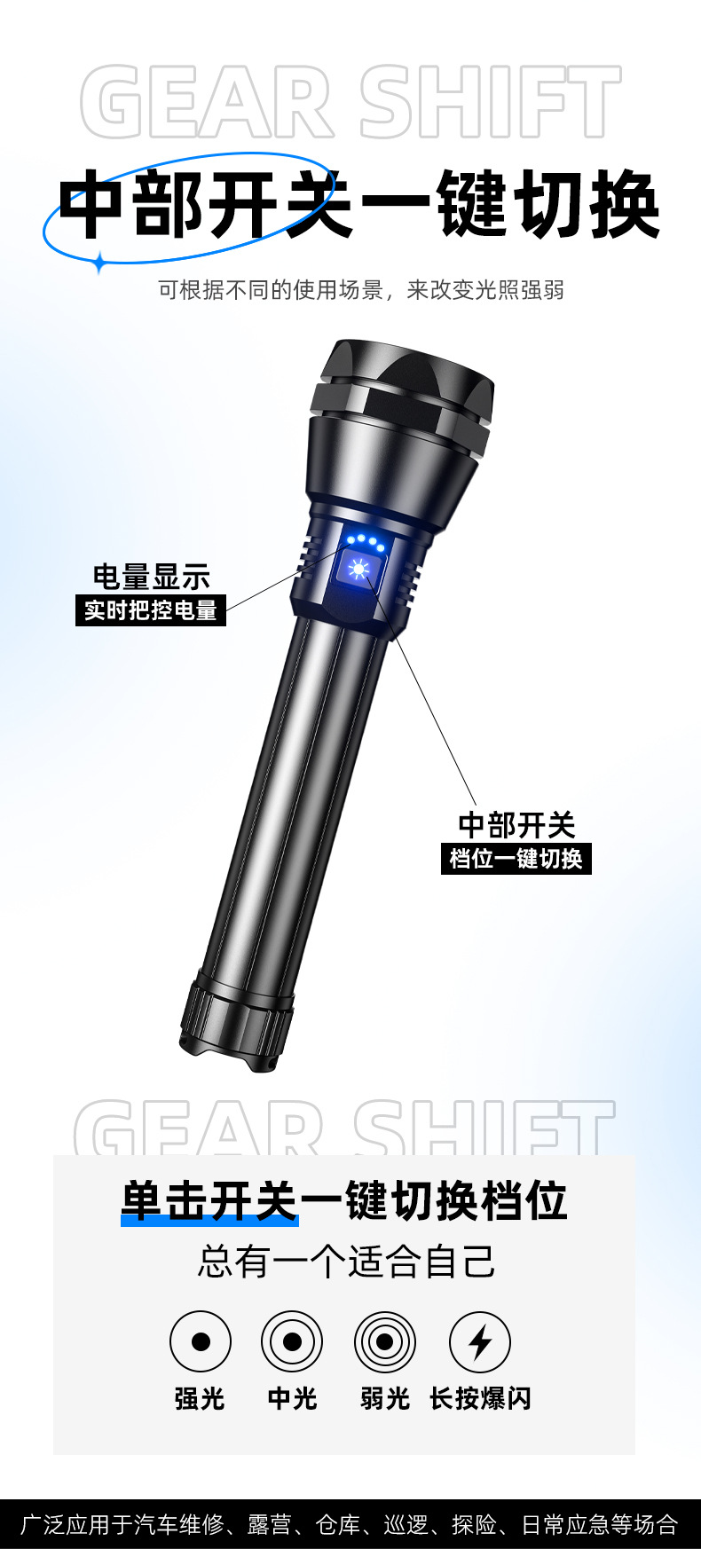 Cross-border high-intensity rechargeable flashlight, portable, ultra-long battery life, long-range explosion-proof, multi-functional patrol lighting fixture, laser application pic 4