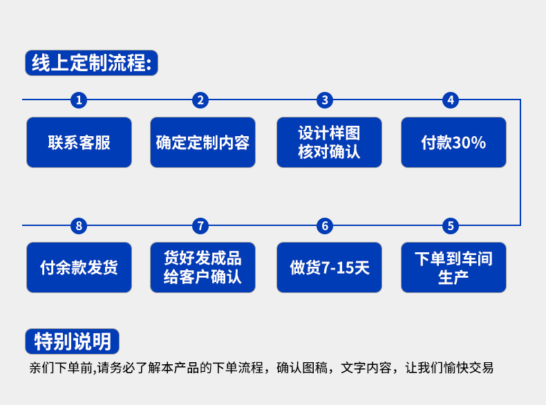 中小学生课桌椅学校培训班辅导班课桌升降儿童书桌学习课桌椅套装详情20