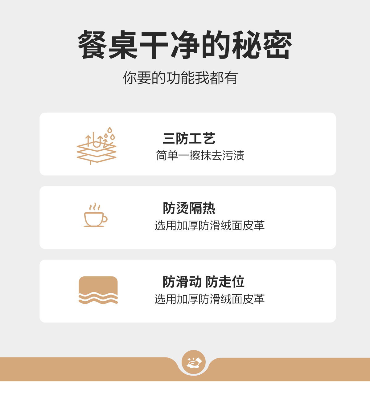 Tabletex热销现货防油污防水餐垫隔热垫印刷皮革餐垫桌垫杯垫详情2