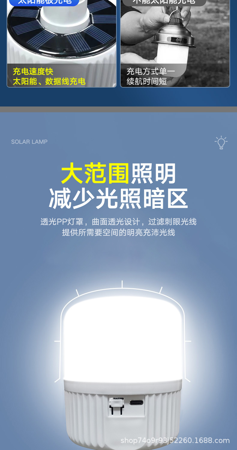 Solar usb rechargeable bulbs, outdoor night market street lamps, high-rich and handsome household power outage led emergency bulb lamps pic 4
