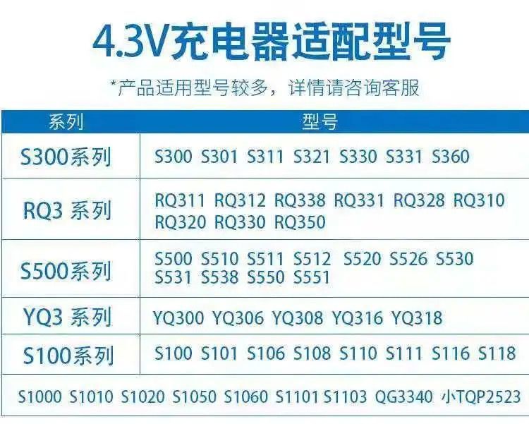 飞利浦Series5000S3000S1000男士剃须刀充电器线数码配件电源适配器适用型号详情1