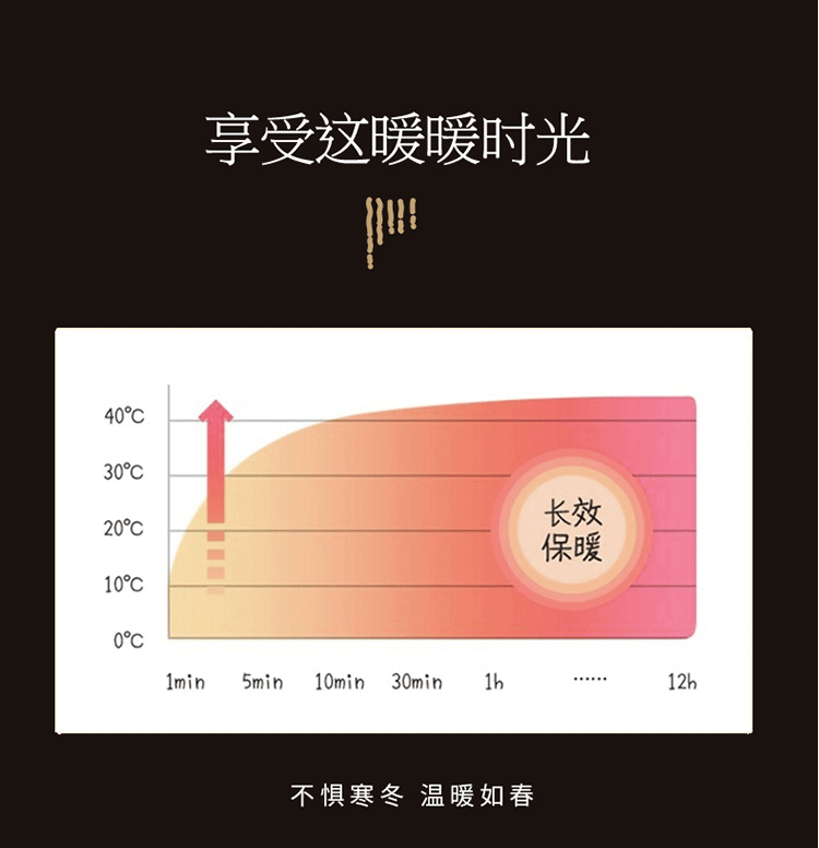 波西米亚风沙发盖毯飘窗毯针织毯民族风波浪空调毯流苏午睡毯子详情7