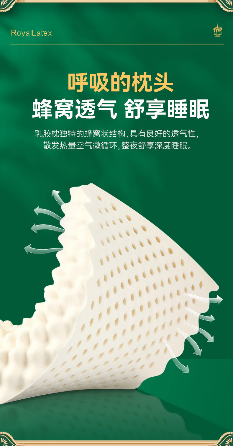 皇家Royal泰国乳胶枕成人款颈椎枕会销礼品枕芯天然乳胶枕头详情9