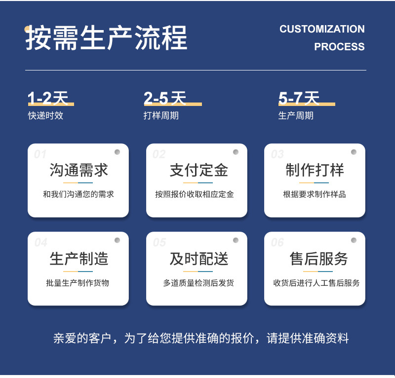 摩托车AC改装点火器适用于GY6QMB139ATV50125150RACINGCDI详情8