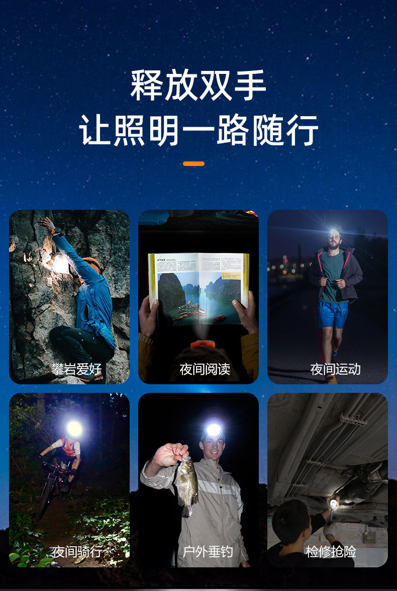 led强光头灯迷你充电小防水散光cob头灯 户外夜钓鱼灯多功能头灯详情15