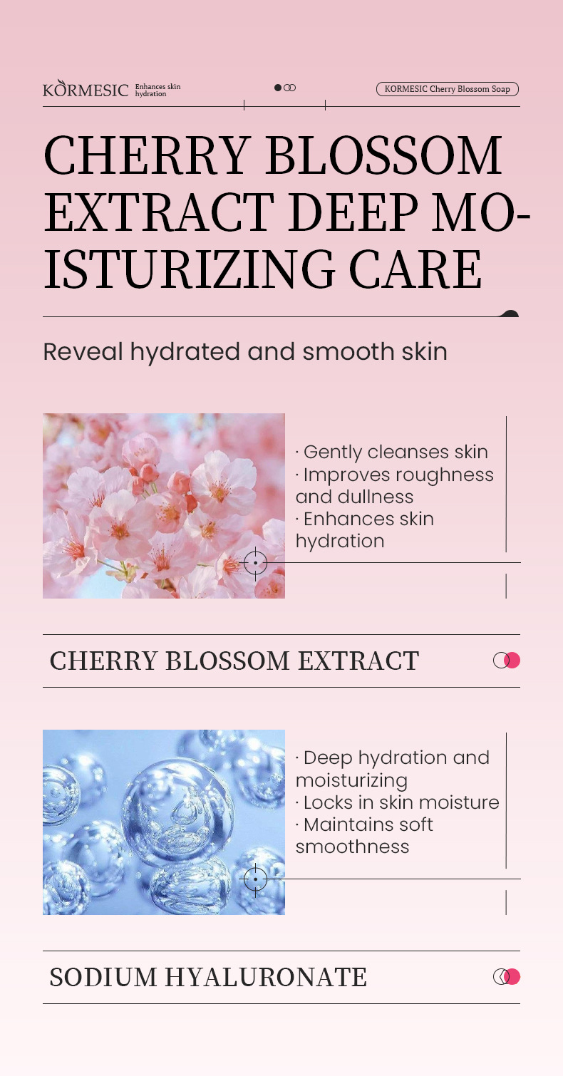 KORMESIC Handmade soap, a cross-border all-English handmade soap for cleansing the skin and controlling oil, is a bestseller pic 22