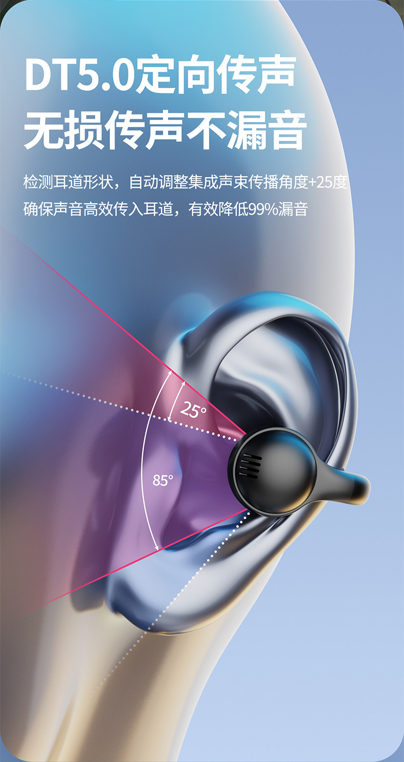 夹耳式真无线数显高音质TWS双耳耳夹双边5.4立体声充电仓蓝牙耳机详情8