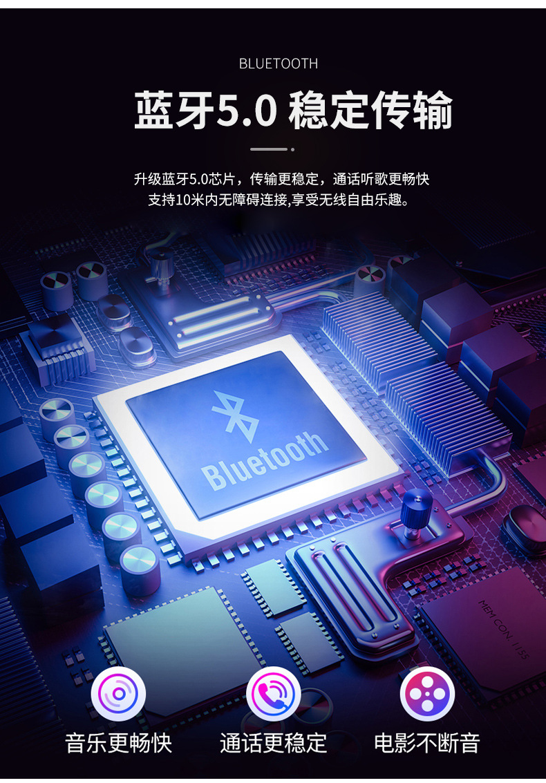 跨境私模入耳式无线耳机开盖自动配对 降噪运动TWS立体声蓝牙耳机详情6