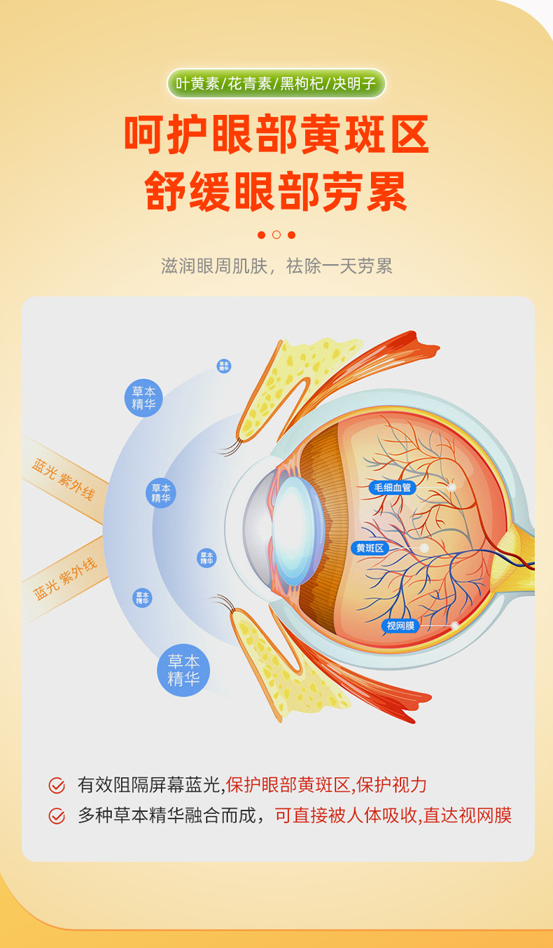 葵花蓝莓叶黄素眼贴批发儿童护眼贴缓解眼疲劳艾草润目贴冰敷眼罩详情10