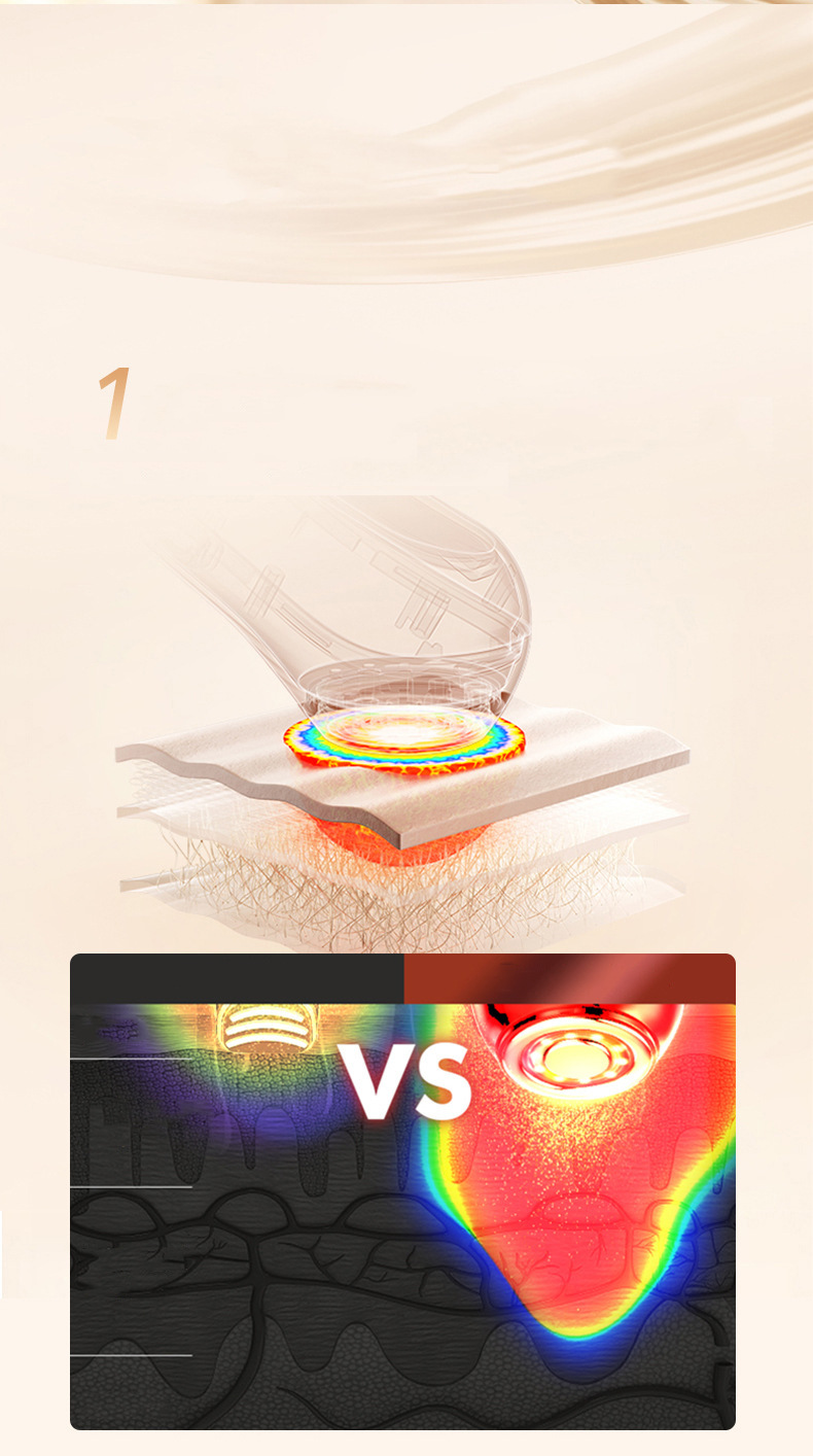 shanilak Cross-border Beauty Equipment: Home facial lifting and Massage device, skin contour enhancement and functional beauty device pic 1