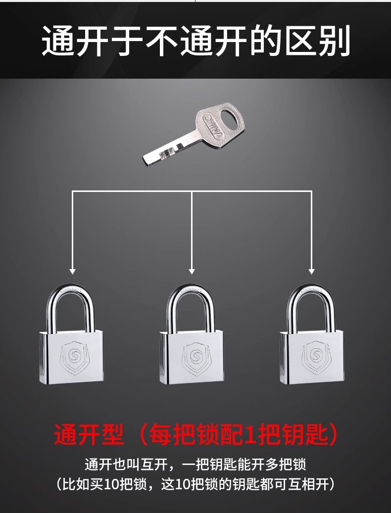 厂家直销通开挂锁防盗通开锁具家用防水防锈宿舍小锁头独立不通开详情13