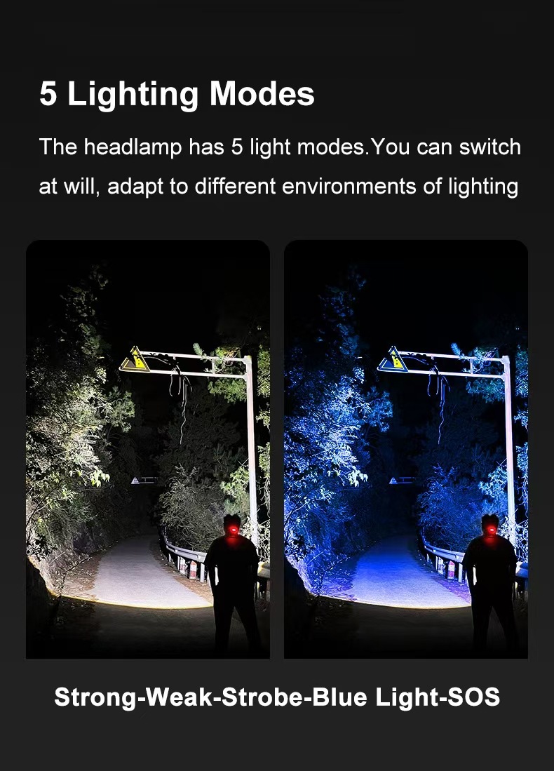 White laser high-intensity dual-light zoom headlamp, USB charging, outdoor night fishing, waterproof, long-lasting portable long-range headlamp pic 4