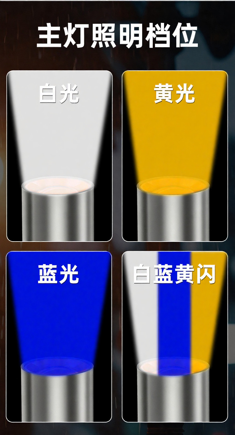新款白红蓝三光源led手电筒强光远射长续航cob侧灯带挂钩充电手电详情12