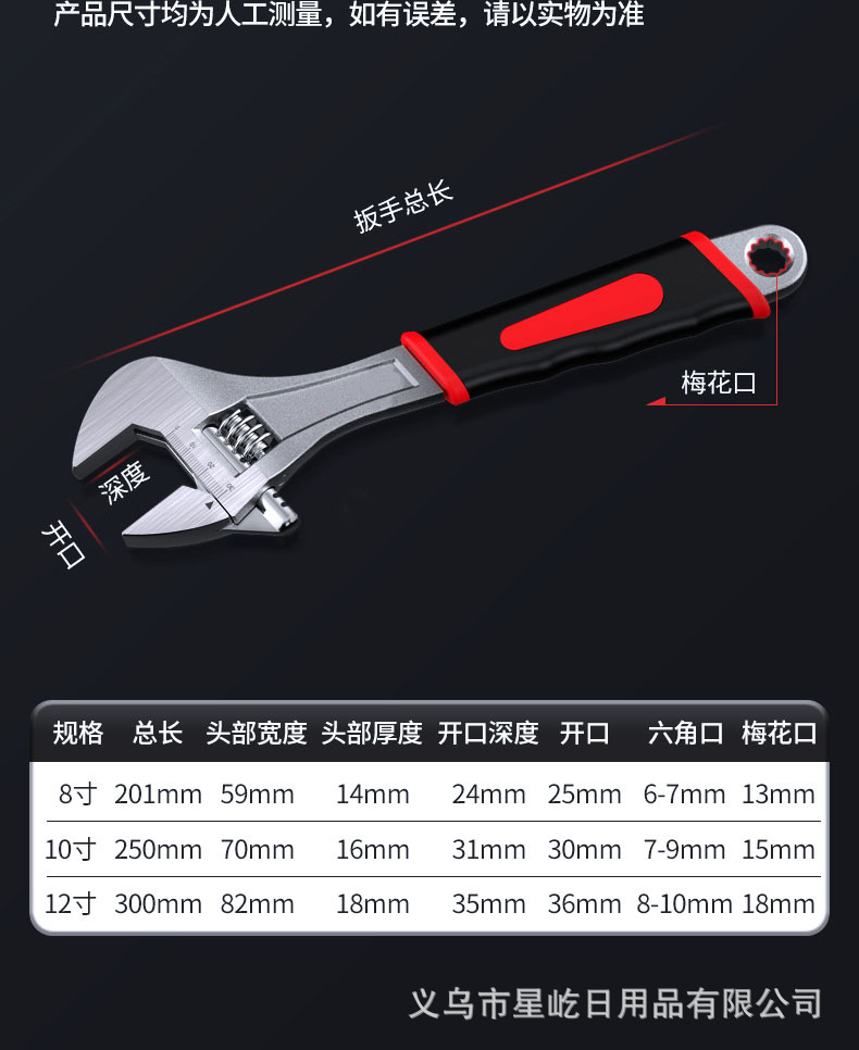 五金工具活动扳手活络扳手活口扳手大开口扳手多功能6寸8寸批发详情24