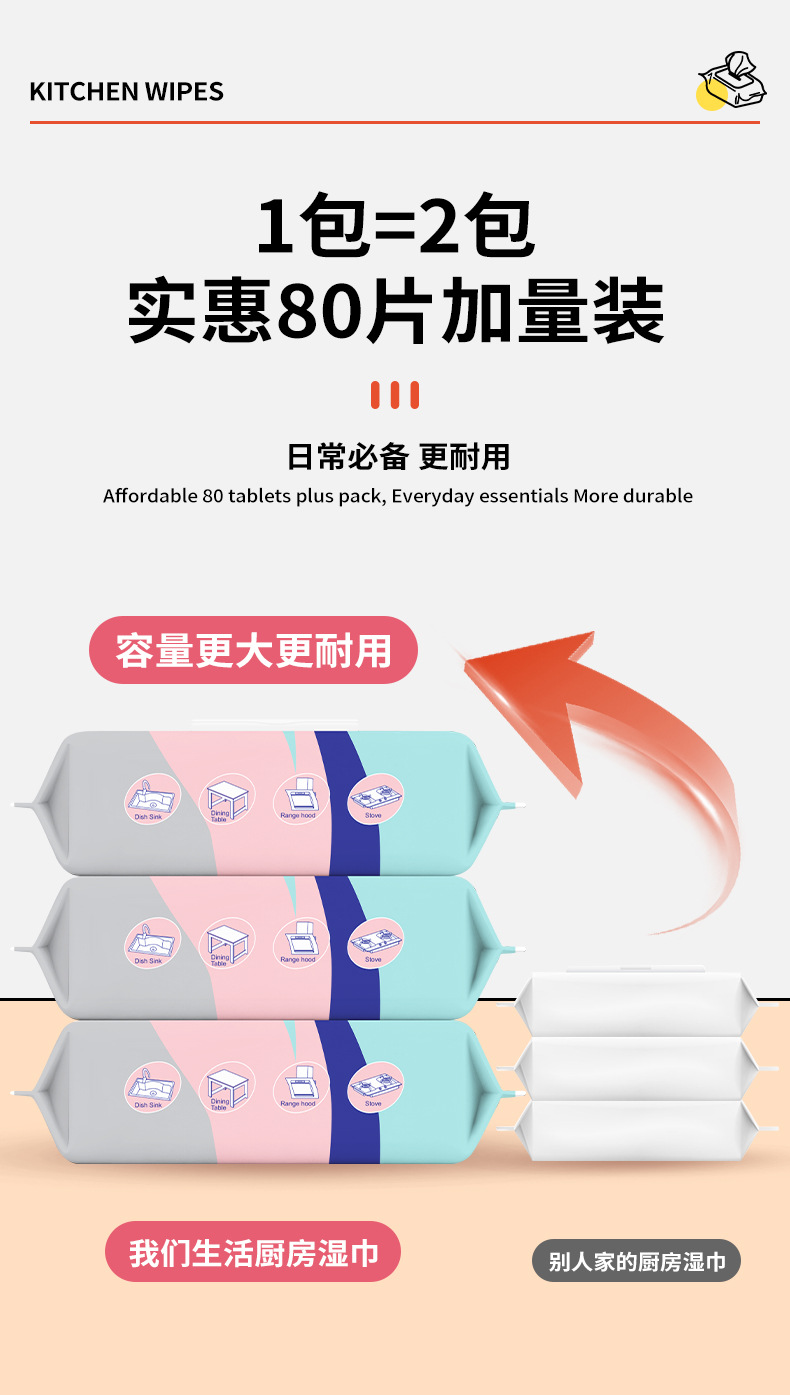 厨房湿巾去污去油湿巾家用加大清洁油烟机专用厨房湿巾工厂批现货详情5