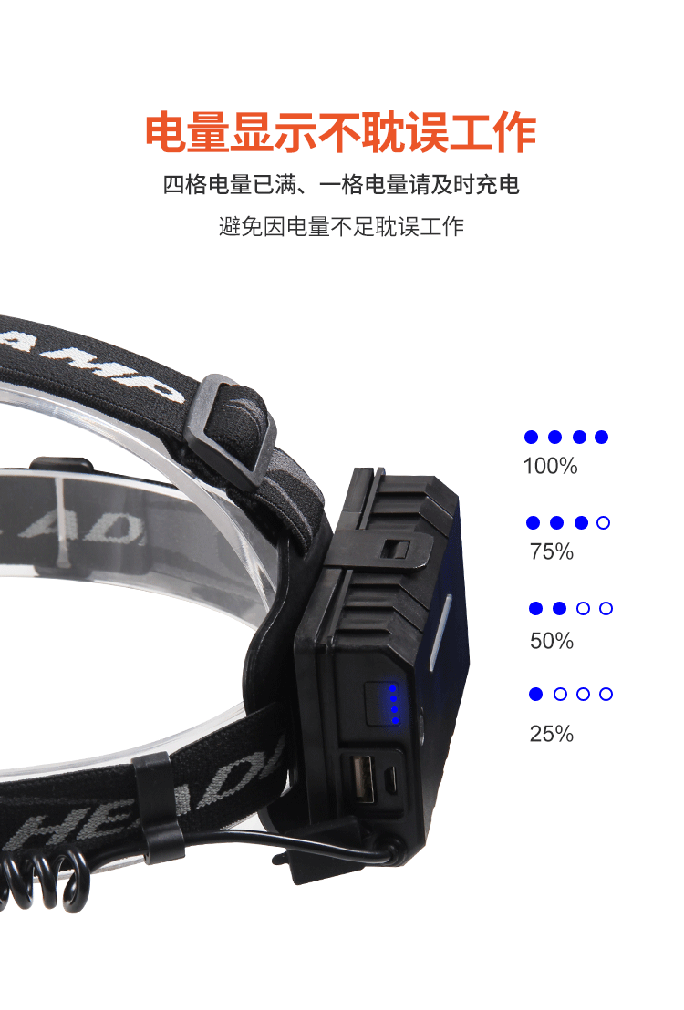 The new cross-border XHP-70 headlamp features a powerful retractable zoom, USB charging output, and LED battery level display for mobile phones pic 6
