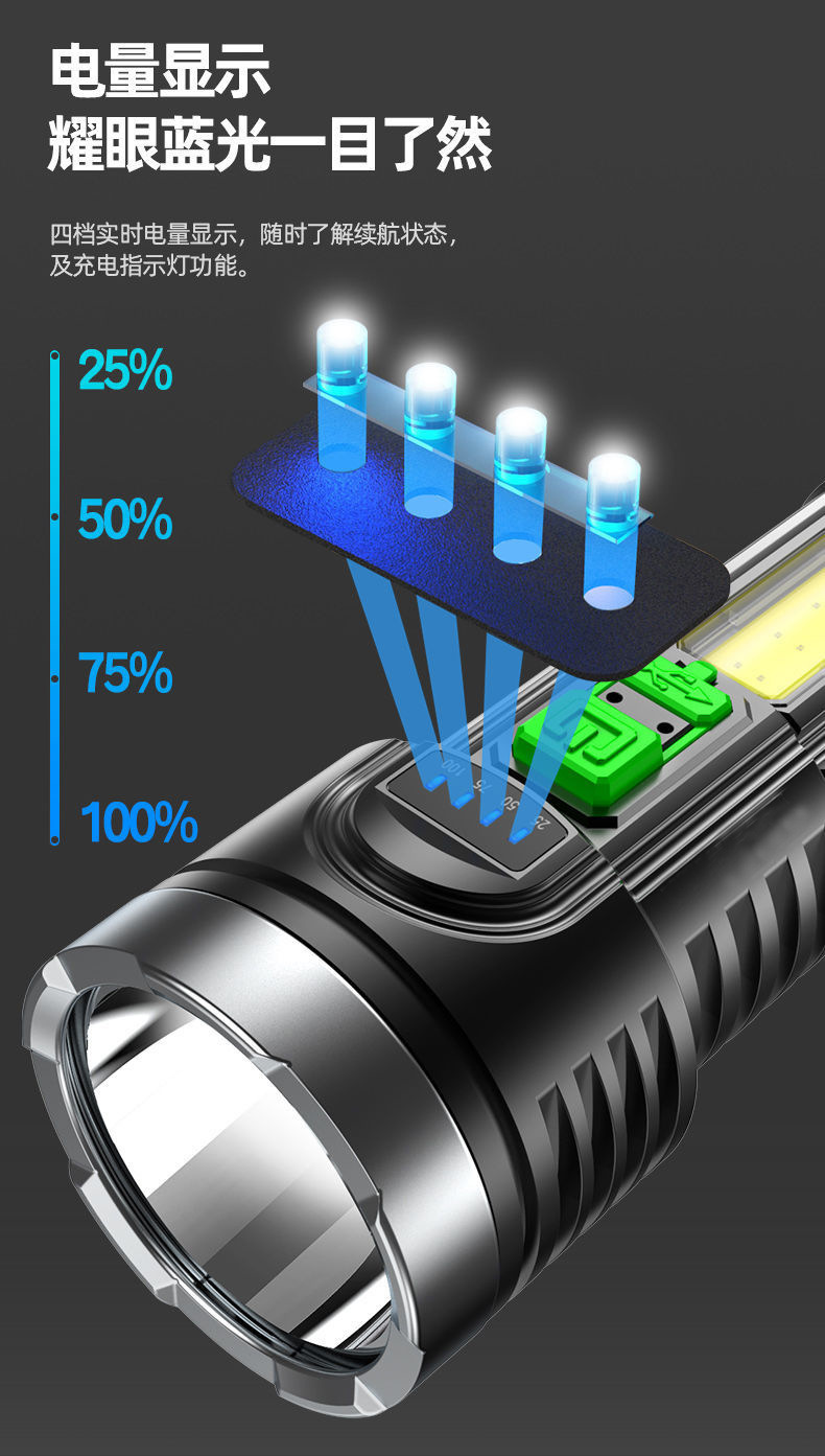 LED high-intensity flashlight, high-brightness long-range electric display COB side light, emergency light, portable searchlight, outdoor camping light pic 7