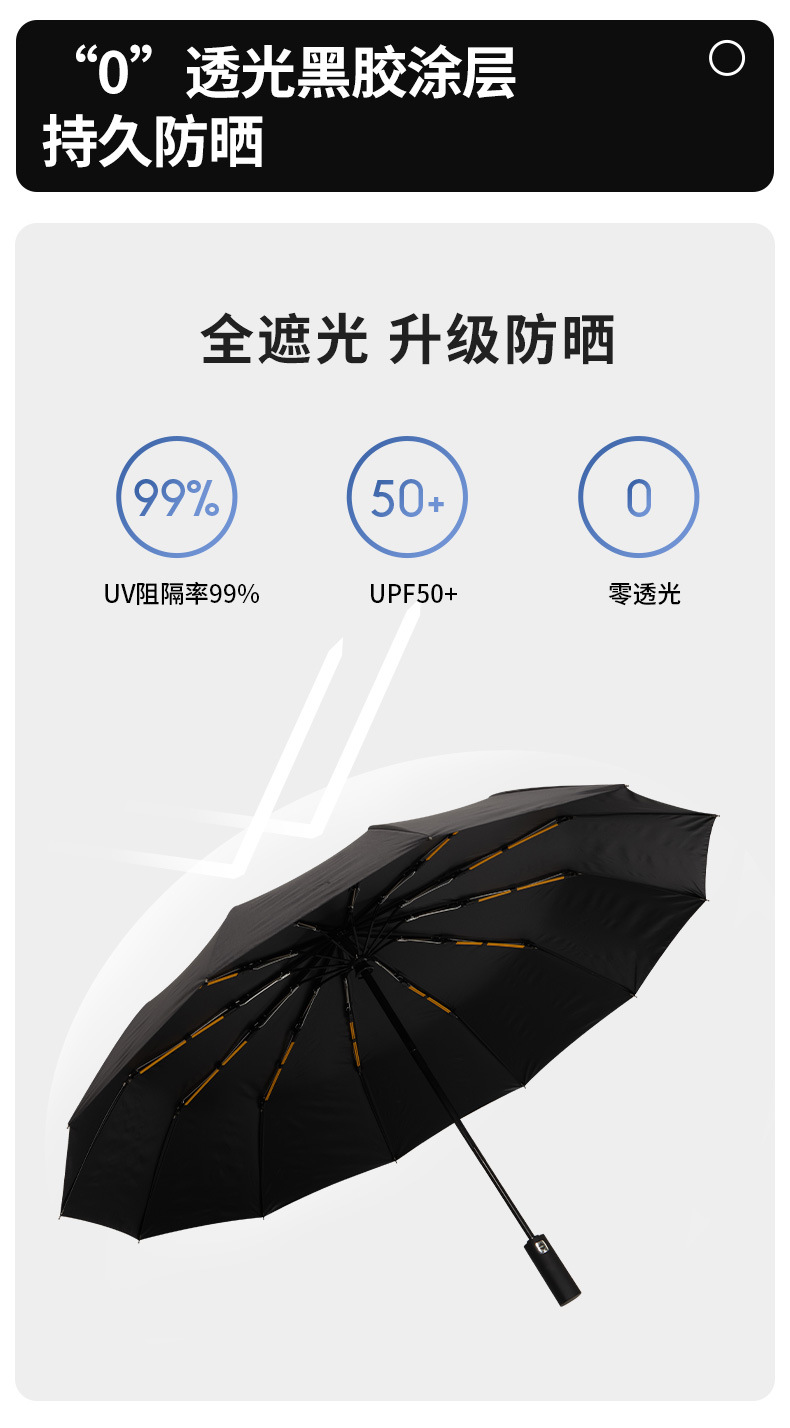 24骨大号自动雨伞女晴雨两用男加固抗风折叠太阳伞防晒紫外线遮阳详情10
