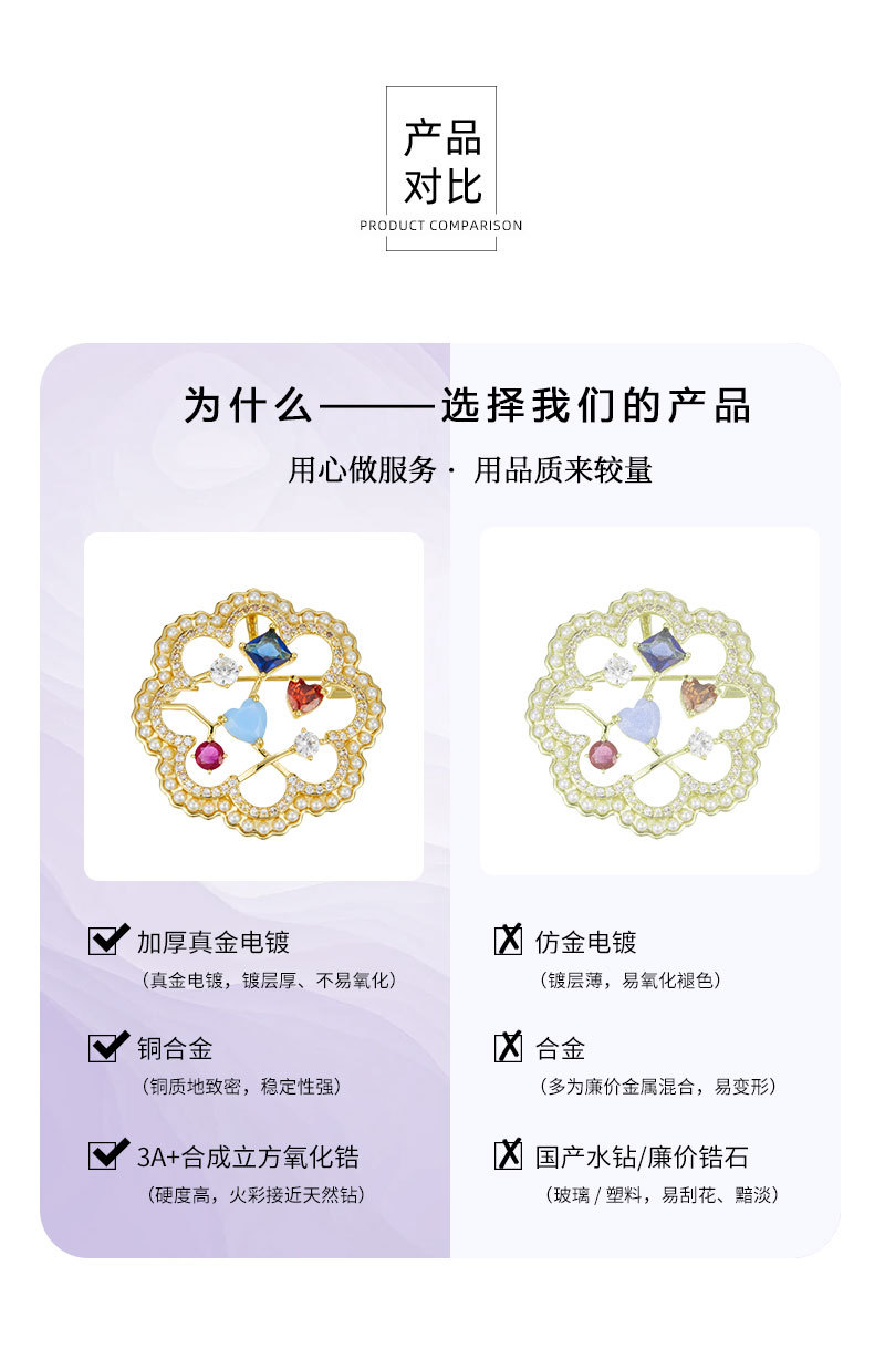 Sweet and exquisite colored gemstone hollowed-out flower brooch, copper alloy micro-inlaid zircon, light luxury and high-end dress brooch pic 20