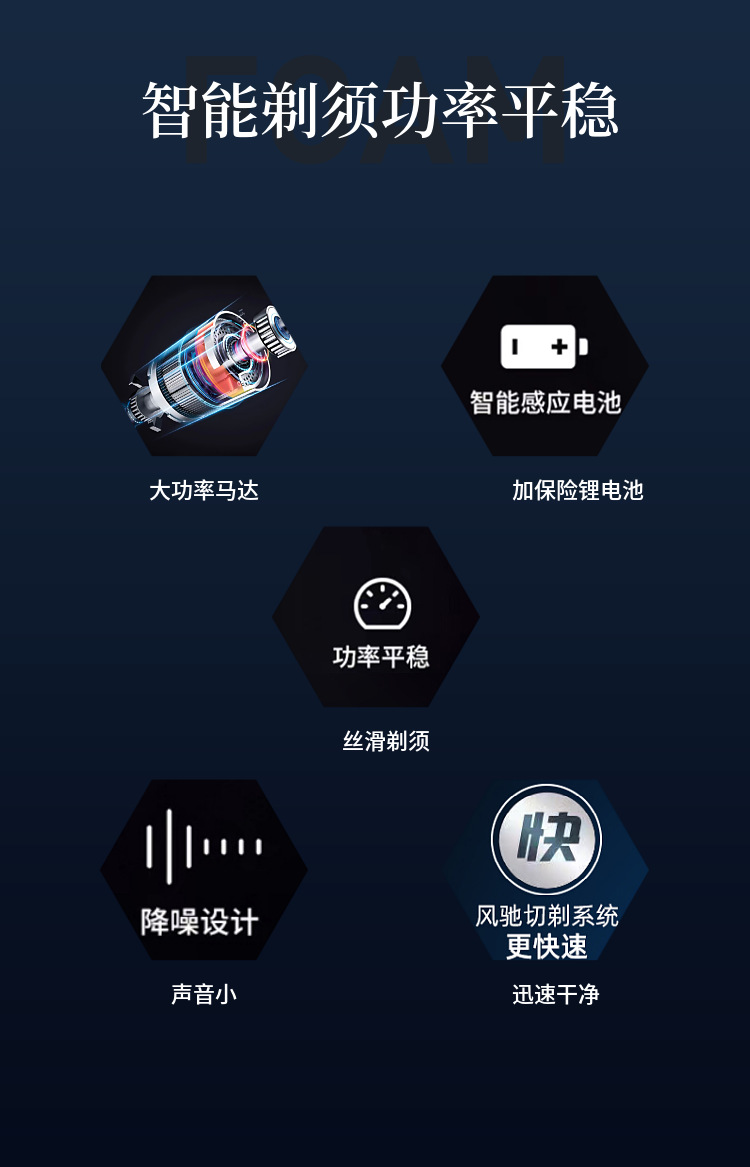 Cross-border digital display 8801 shaver, electric water shampoo, razor, USB charging, three-in-one or four-in-one beard knife pic 18