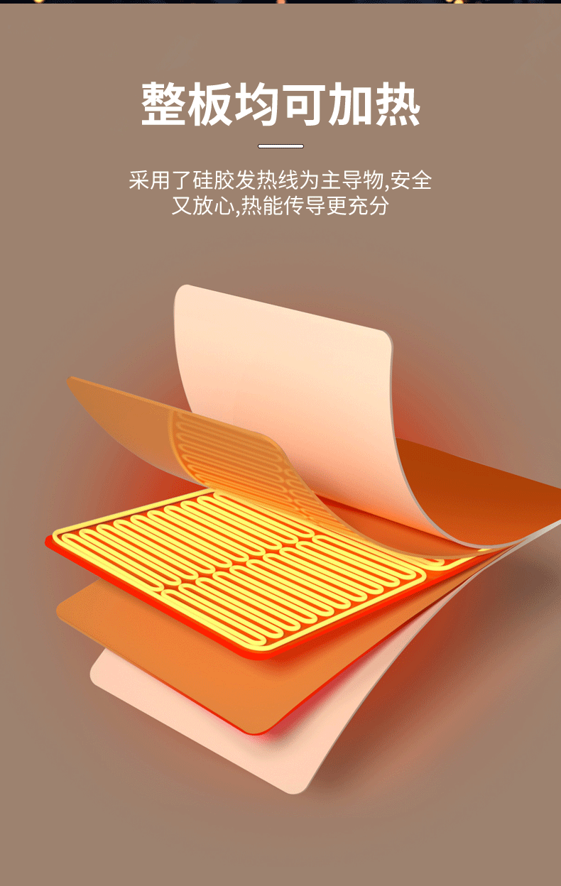 可折叠智能暖菜板硅胶柔软暖菜垫饭菜加热板多功能保温垫石墨烯详情12
