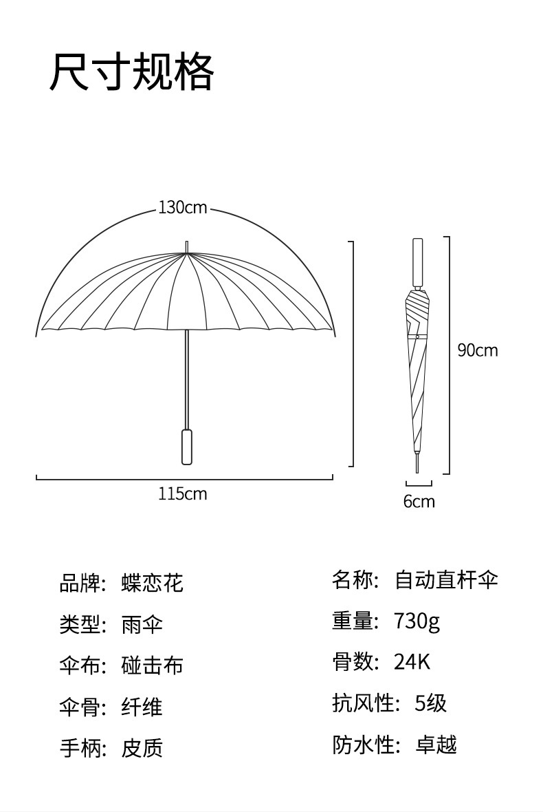 大号24骨双人长柄雨伞大量批发直杆伞复古商务男士广告伞可印logo详情33