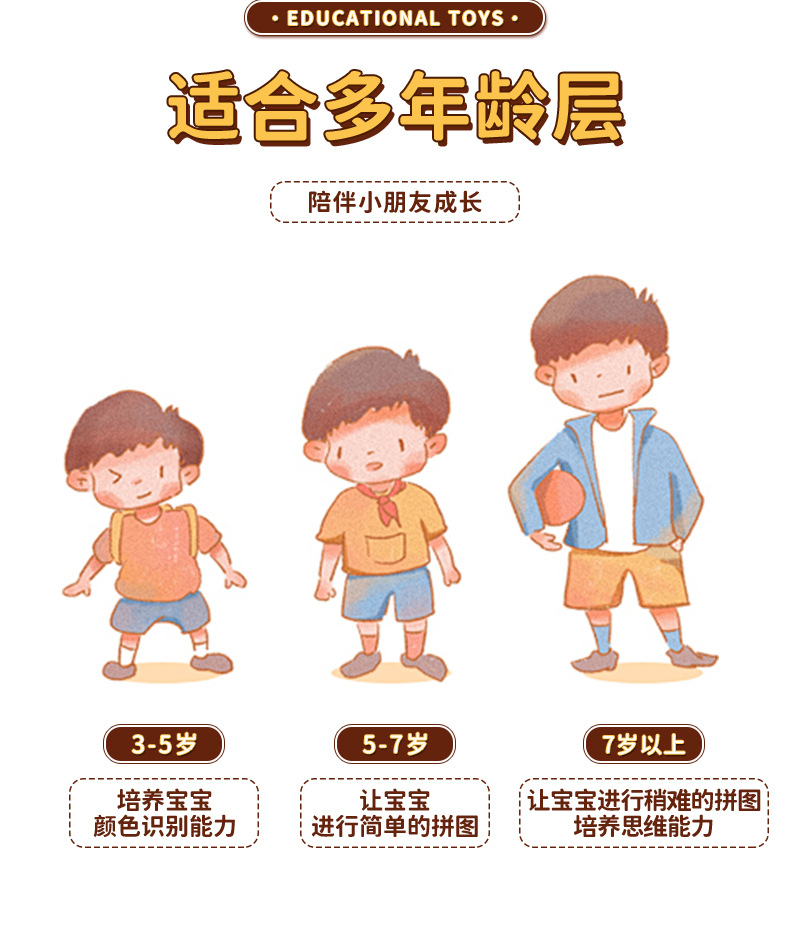 跨境专供宝宝早教益智玩具配件DIY欧美外贸儿童启蒙忙碌板洞洞板详情2