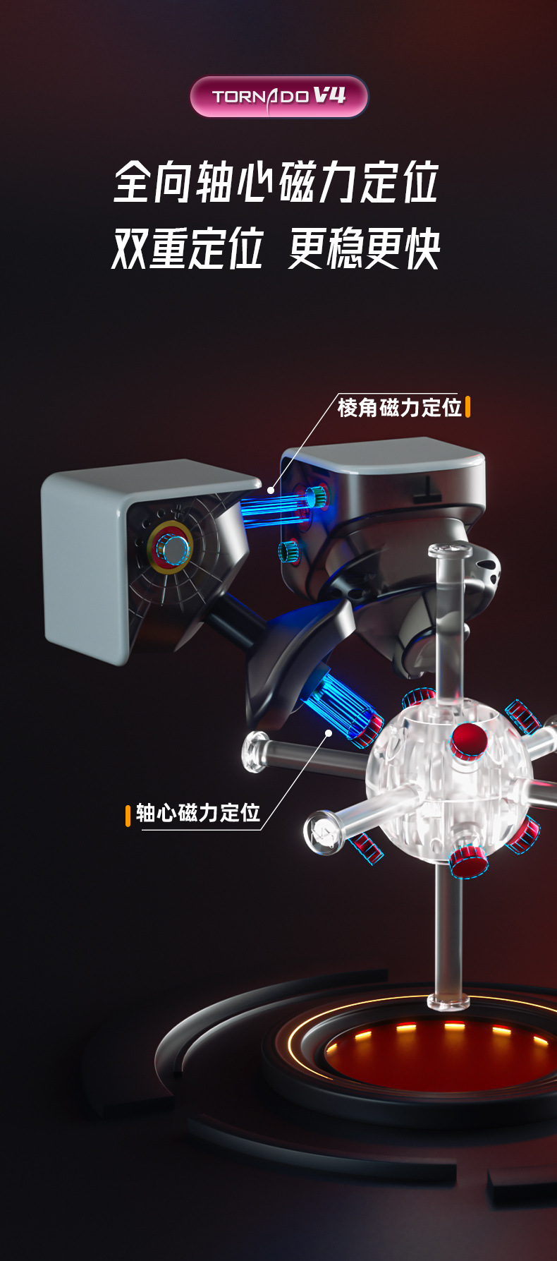 奇艺魔方风四代新升级旗舰款先锋uv款三阶磁力竞速比赛高端品批发详情10
