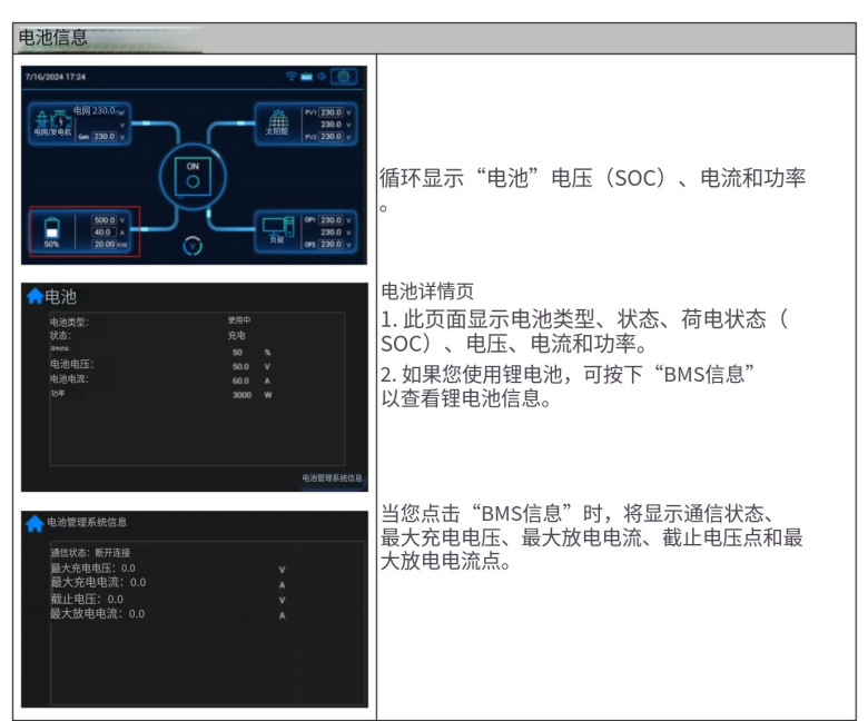 Powmr 10.6KW230V solar photovoltaic inverter parallel and off-grid integrated machine with built-in WiFi for parallel operation pic 7