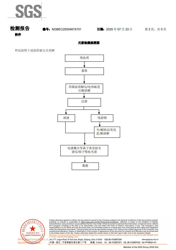 新品卡通创意潮玩杯保温杯儿童不锈钢卡通吸管杯厂家批发详情24