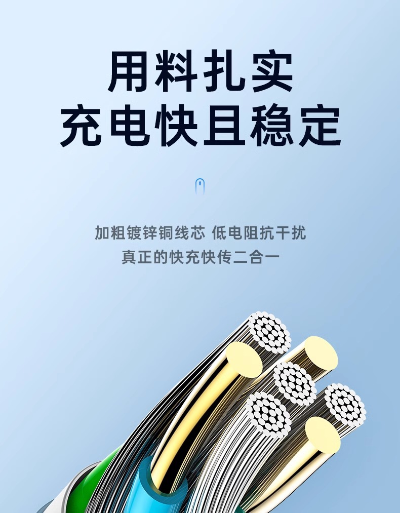 适用120W华为快充数据线typec充电线手机type-c加粗6A神龙线安卓详情27