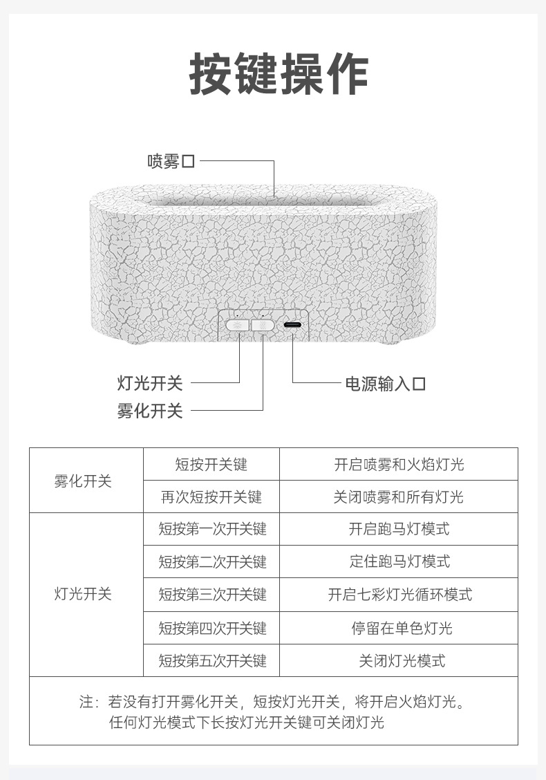 2025仿真熔岩七彩火焰香薰机插电桌面家用logo镭雕定制彩盒礼品详情16