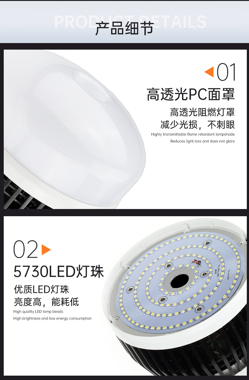 Aletas de alta potencia disipación de calor bombillas LED iluminación súper brillante sitio de construcción planta de iluminación diseño E27 tornillo bola espuma pic 4