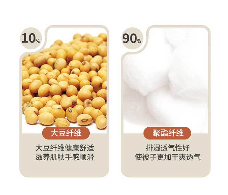 2024新款直播爆款A类水洗棉大豆纤维被春秋被子加厚保暖礼品被芯详情7