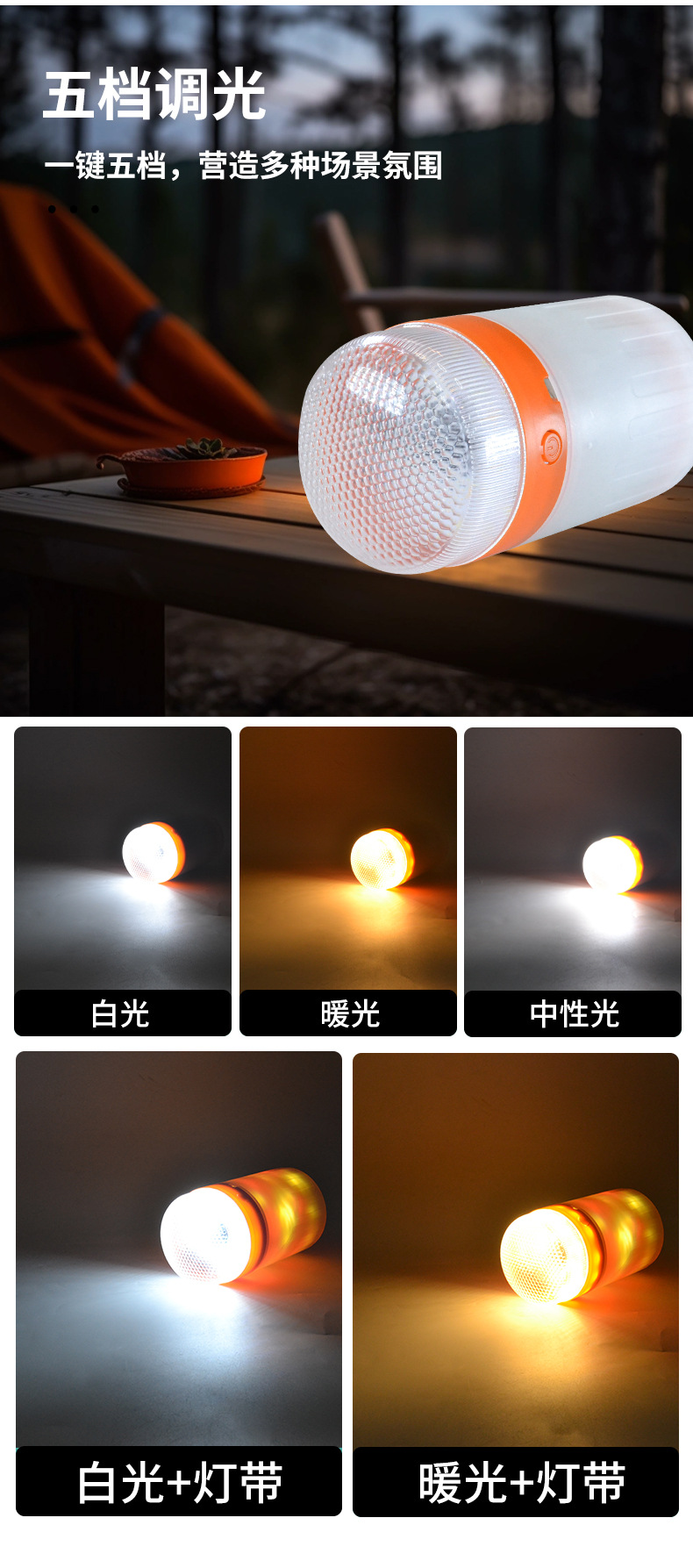 跨境LED彩灯圣诞节日露营帐篷装饰十米灯串USB充电收纳氛围小夜灯详情12