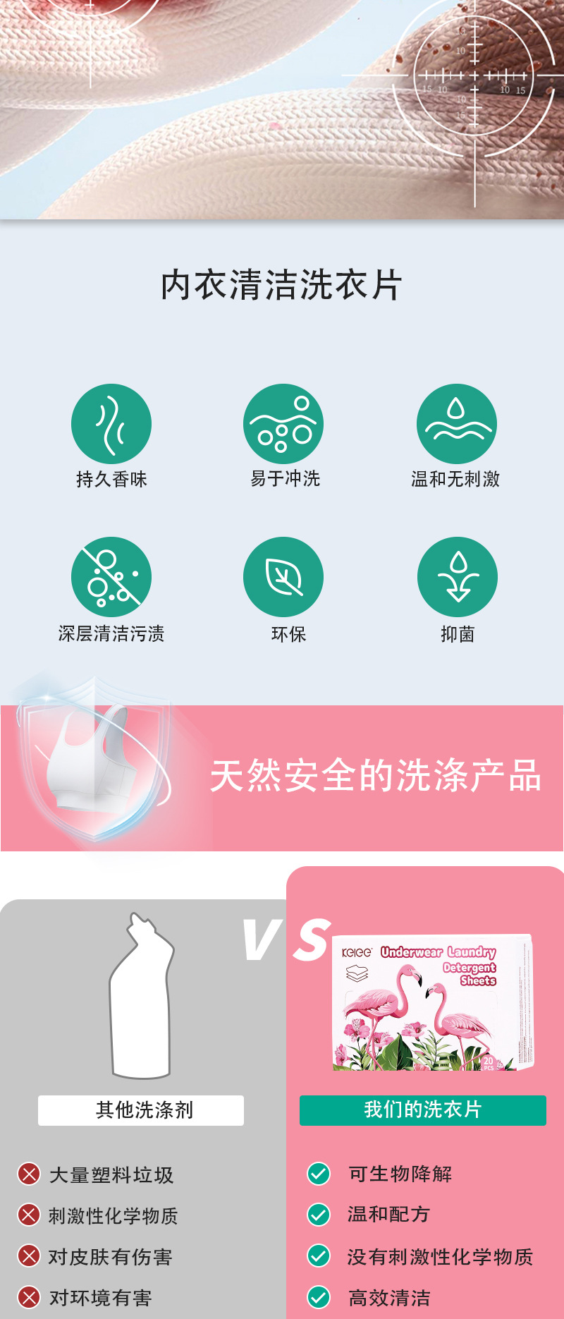 内衣洗衣片全溶解超浓缩去污便携出现源头工厂跨境外贸专供详情3