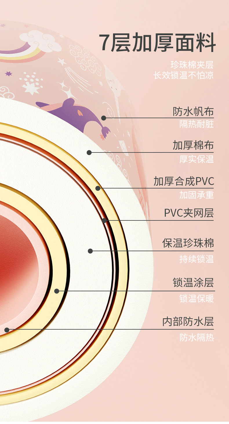 儿童洗澡桶宝宝泡澡桶婴儿游泳桶家用可折叠新生儿浴桶洗澡盆浴盆详情8