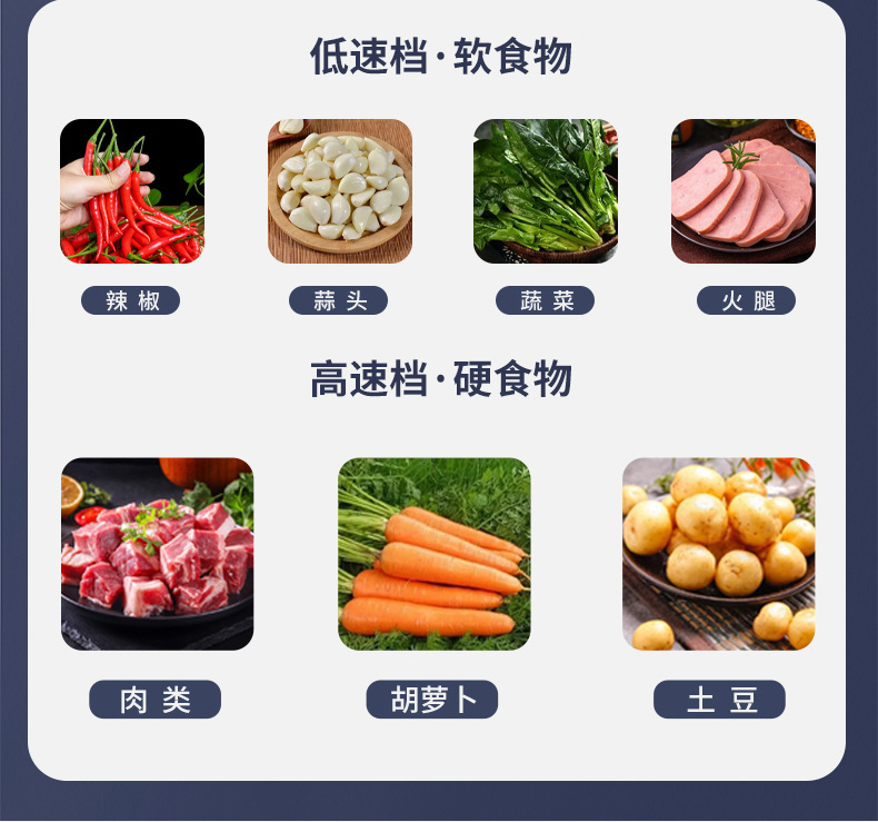 汉佳欧斯绞肉机商用全自动大功率绞肉机家用电动厨师机料理机详情16