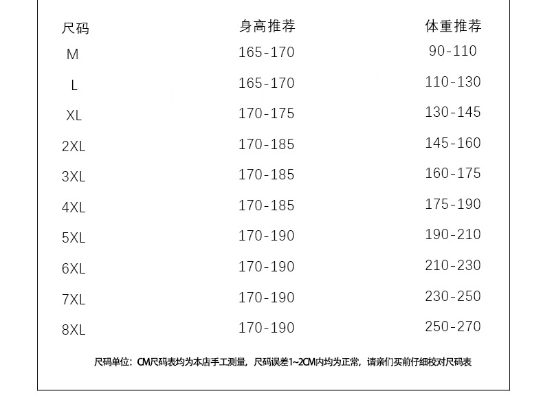 M-8XL Cross-border cotton-padded jacket for men, winter loose, waterproof, thickened cotton-padded jacket, casual and warm bread jacket, hooded cotton-padded jacket pic 9