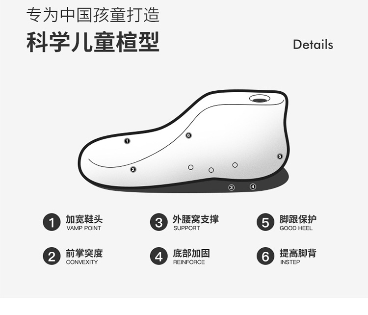 儿童凉鞋2025夏款新款男童运动防滑凉鞋韩版休闲宝宝小童鞋沙滩鞋详情5