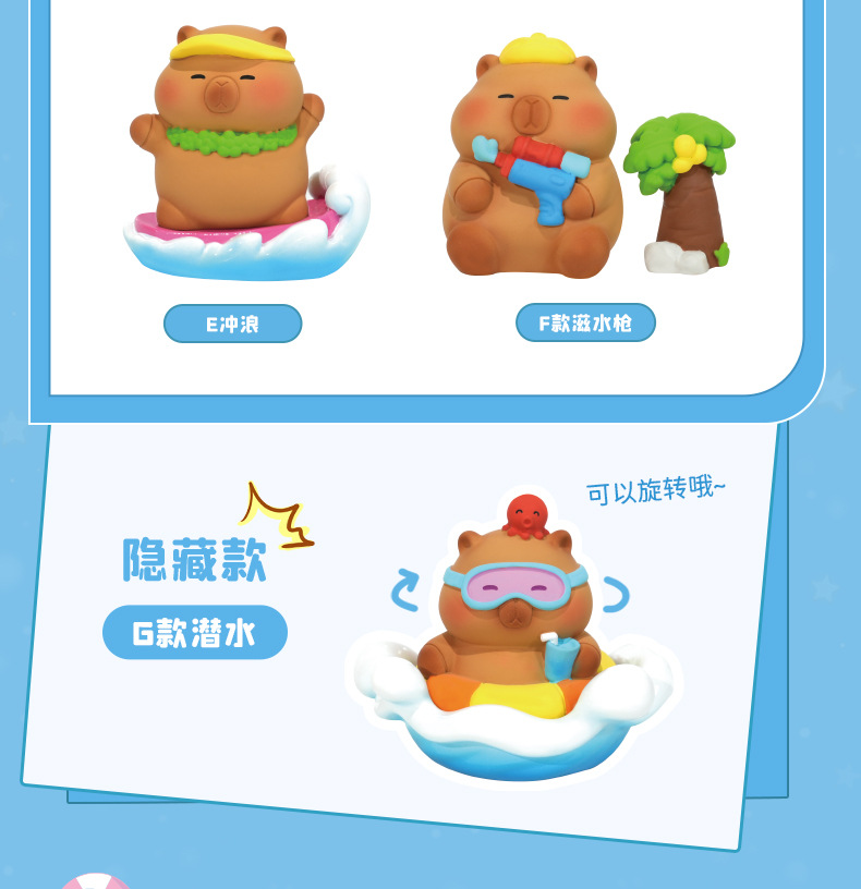 夏日豚豚潮玩盲盒卡皮巴拉盲盒手办树脂公仔玩具桌面摆件迷你现货详情3