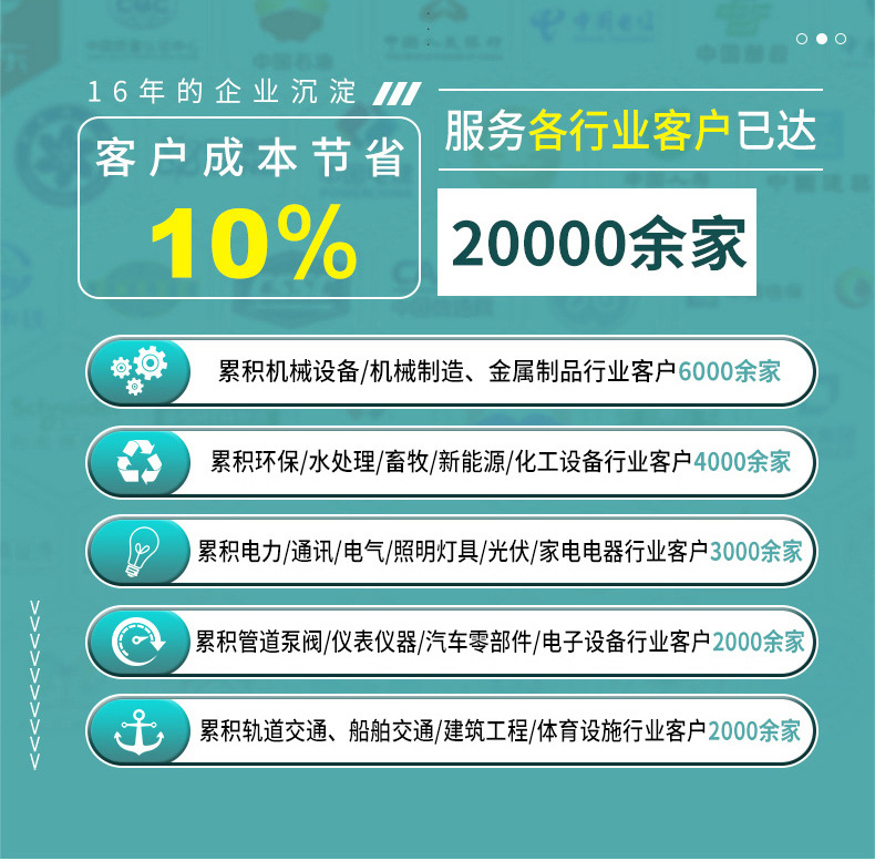 空心砖专用膨胀螺栓空心墙膨胀螺丝飞机石膏板膨胀螺丝中空壁虎详情12