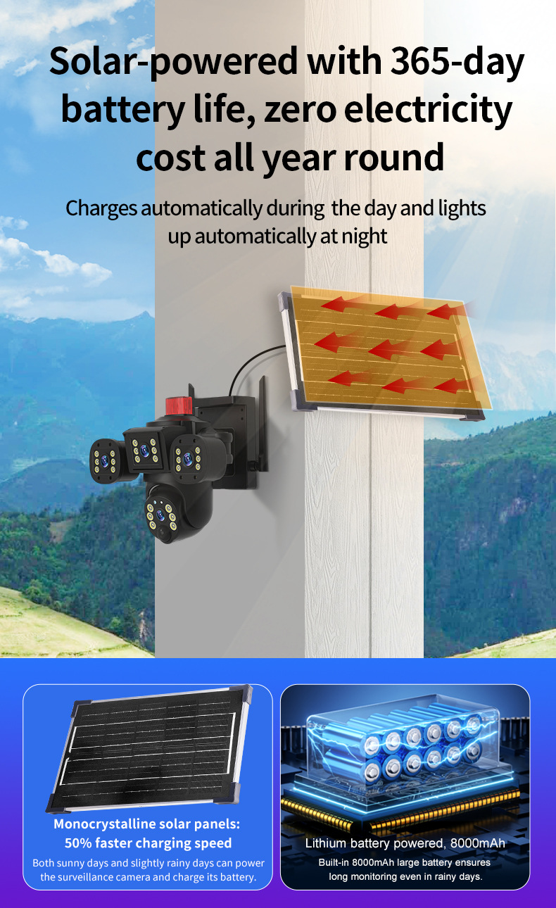 foozac three-screen solar monitor night vision high-definition outdoor orchard camera without electricity or network pic 10