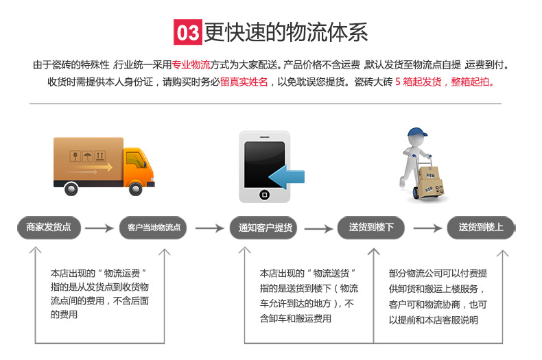 卫生间瓷砖600x1200法式客厅地砖 深黄色厕所阳台防滑地板砖详情22