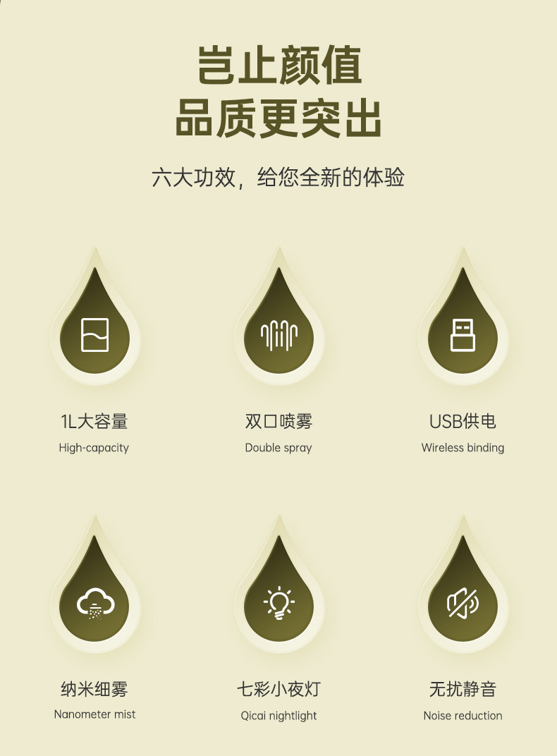 2024新款仿真水滴加湿器家用卧室大容量打雾量便捷式加湿器详情3