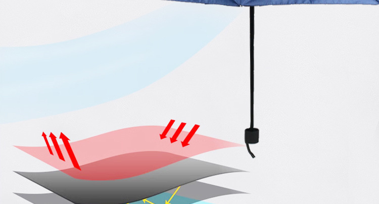 伞手动十骨大号折叠雨伞男女晴雨两用学生防晒防紫外线遮阳太阳伞详情6