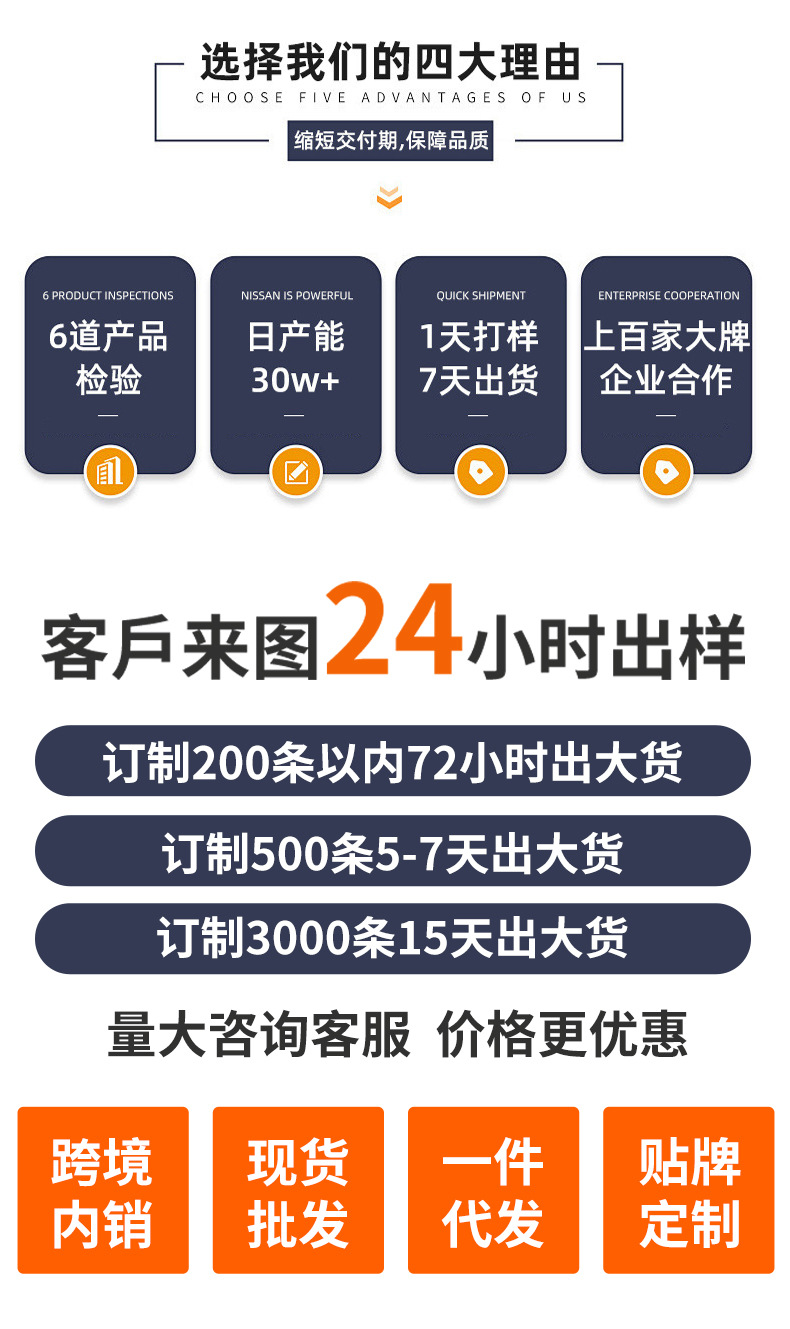 几何森林印花沙滩巾定制超细纤维吸水速干浴巾跨境专供来图设计详情4