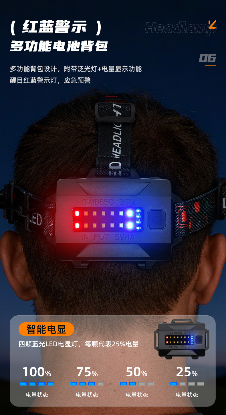 White laser flashlight, telescopic zoom, ultra-bright, long-lasting battery, electric display work light, strong light, outdoor lighting flashlight pic 10