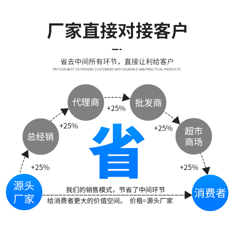 沙发支撑脚电视柜茶几橱柜可调节伸缩脚增高金属支撑脚伸缩脚支架详情4