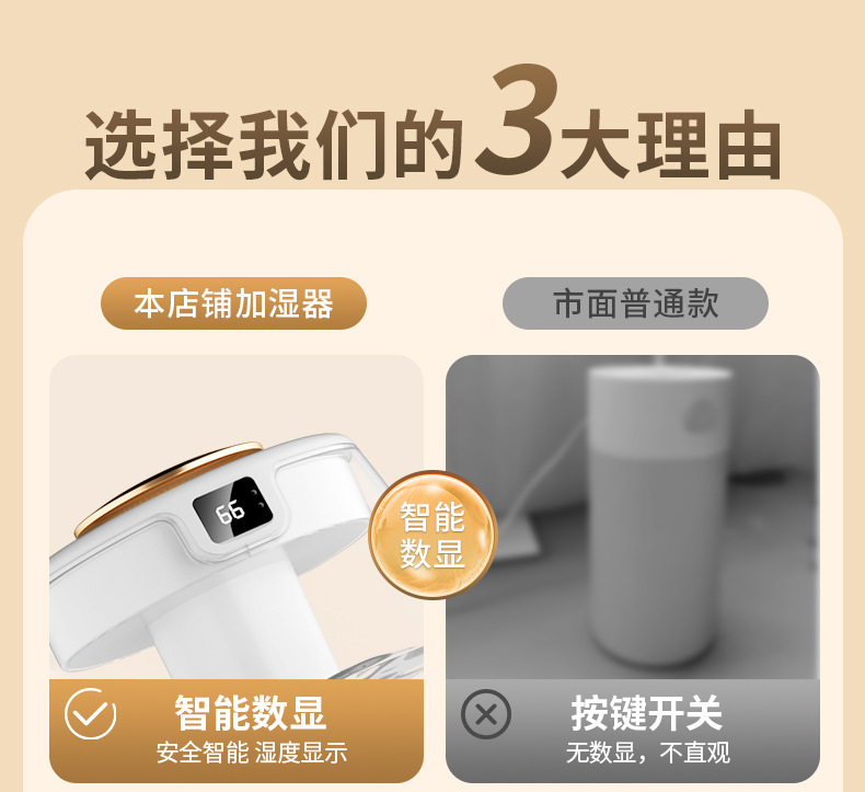 空气加湿器家用静音卧室大喷雾容量孕妇婴儿室内香薰小型空调补水详情1